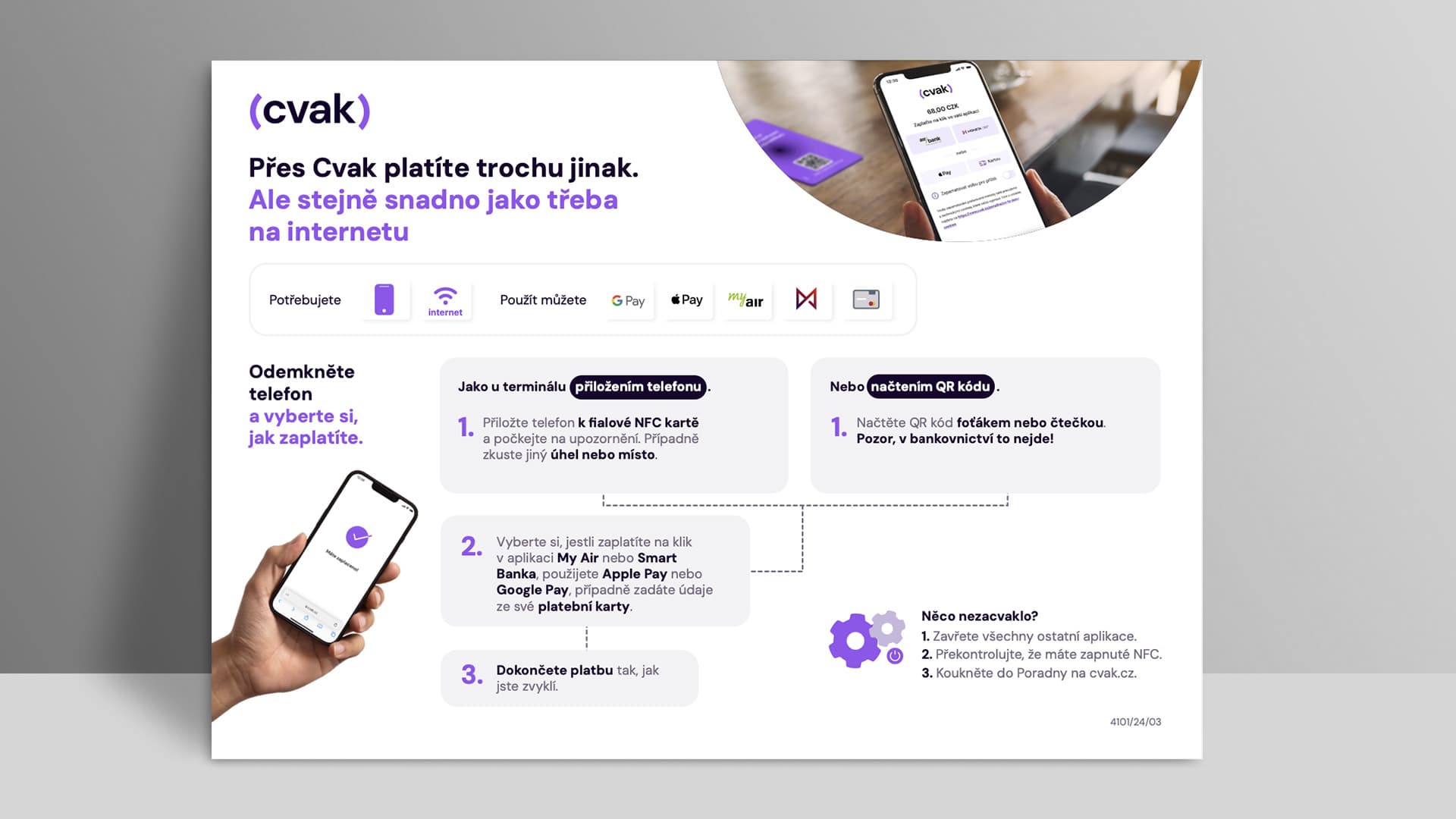 Stručný návod pro vás a vaše zákazníky, jak zaplatit přes Cvak